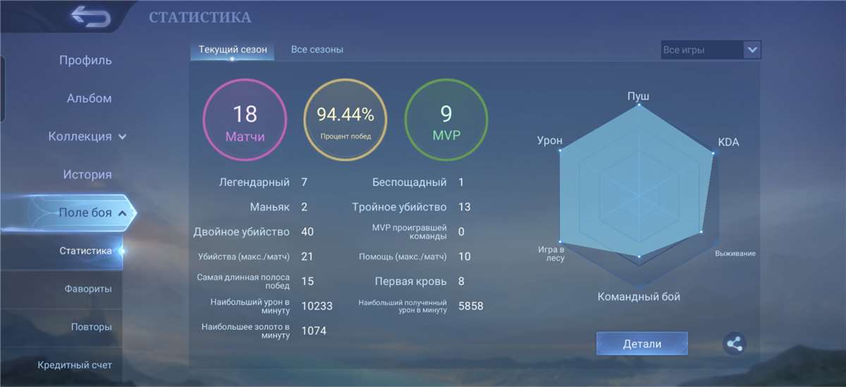 продажа аккаунта к игре Mobile Legends