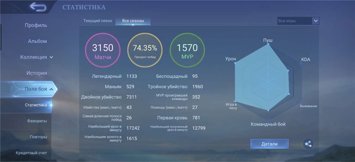 продажа аккаунта к игре Mobile Legends