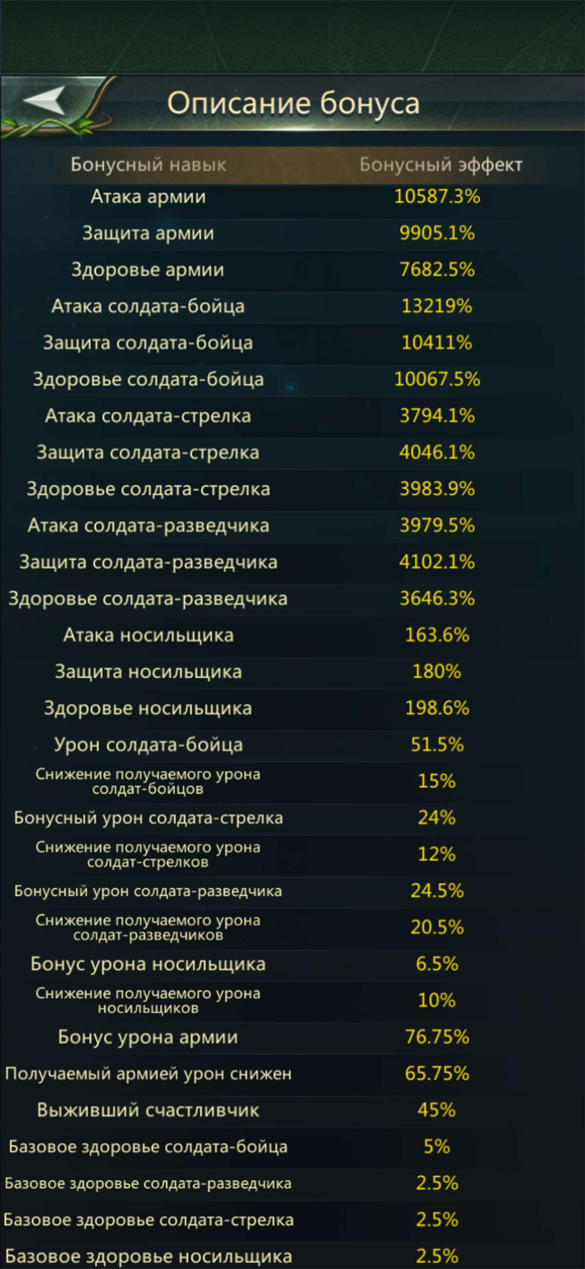 продажа аккаунта к игре Ant Legion