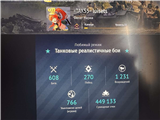 купить аккаунт War Thunder