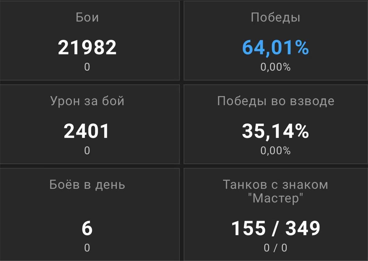 продажа аккаунта к игре Tanks Blitz, WoT(Lesta, WG)