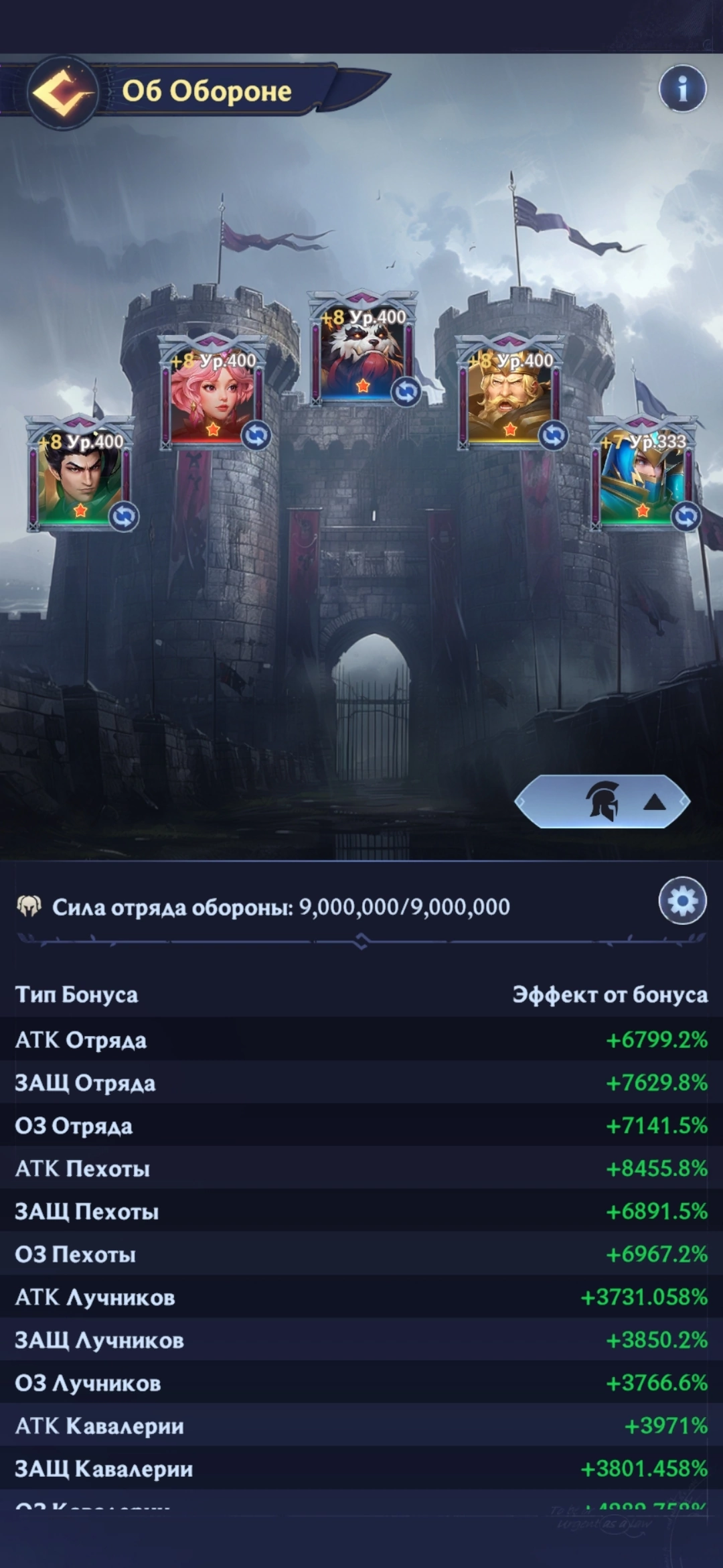 продажа аккаунта к игре Puzzles & Chaos