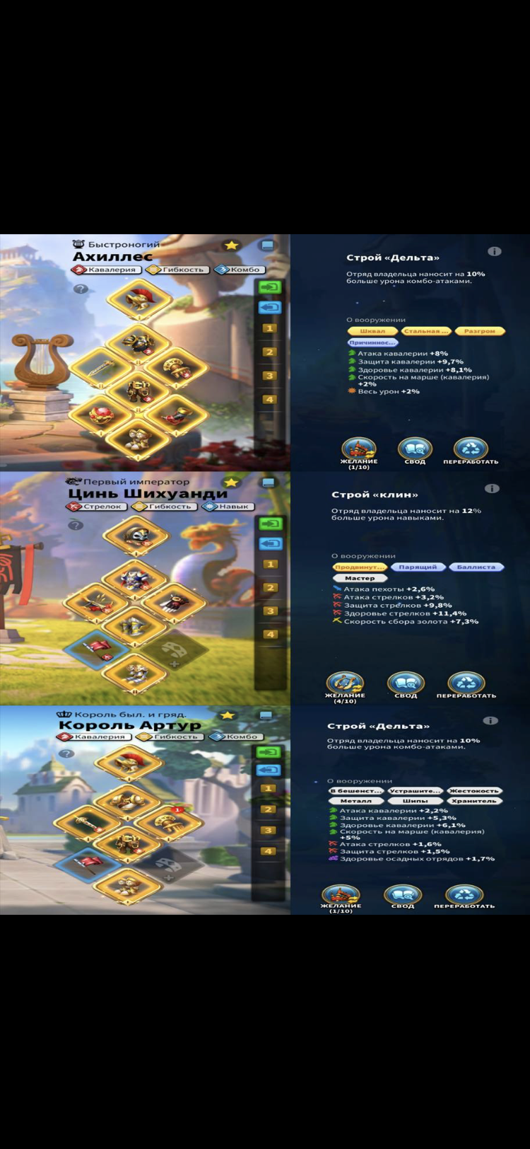 продажа аккаунта к игре Rise Of Kingdoms