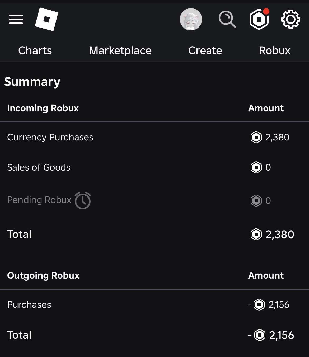 продажа аккаунта к игре Roblox