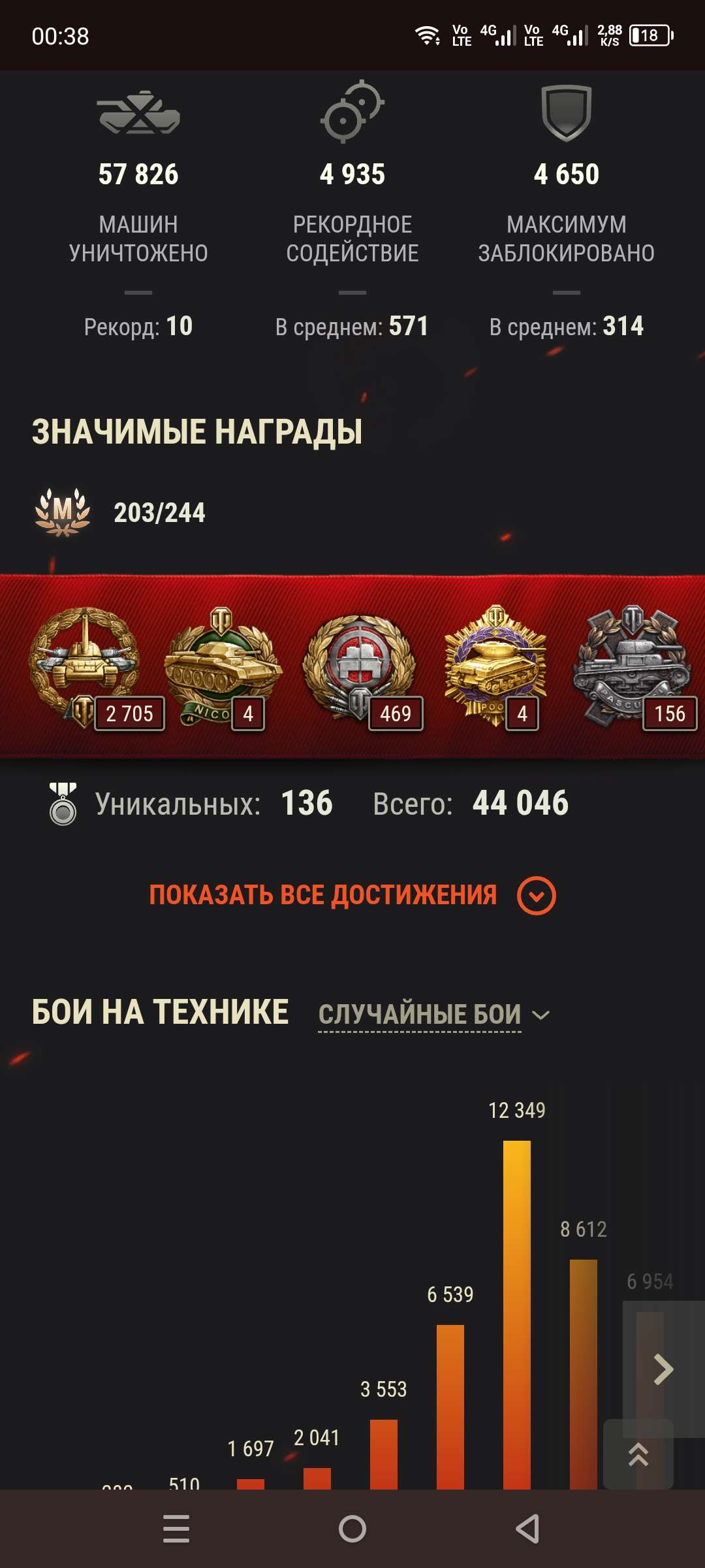продажа аккаунта к игре Мир Танков, WoT(Lesta, WG)