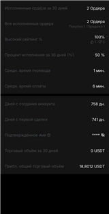 купить аккаунт Bybit (Байбит)