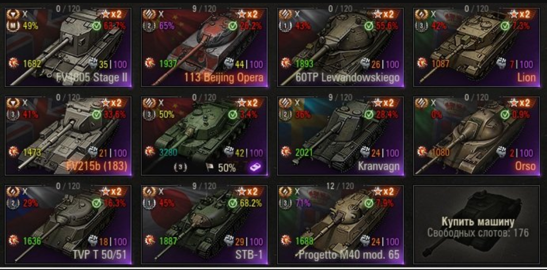 продажа аккаунта к игре Мир Танков, WoT(Lesta, WG)
