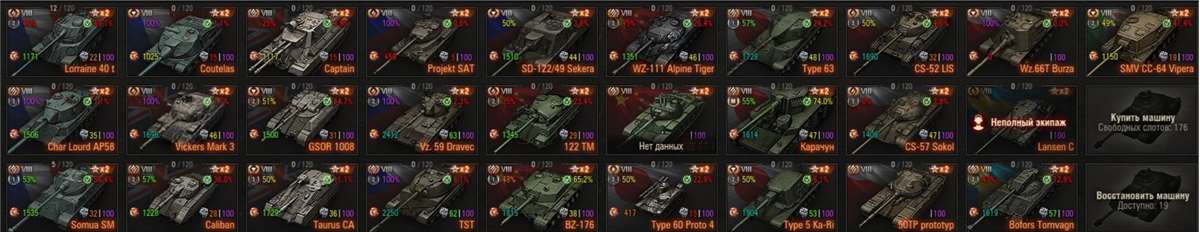 продажа аккаунта к игре Мир Танков, WoT(Lesta, WG)