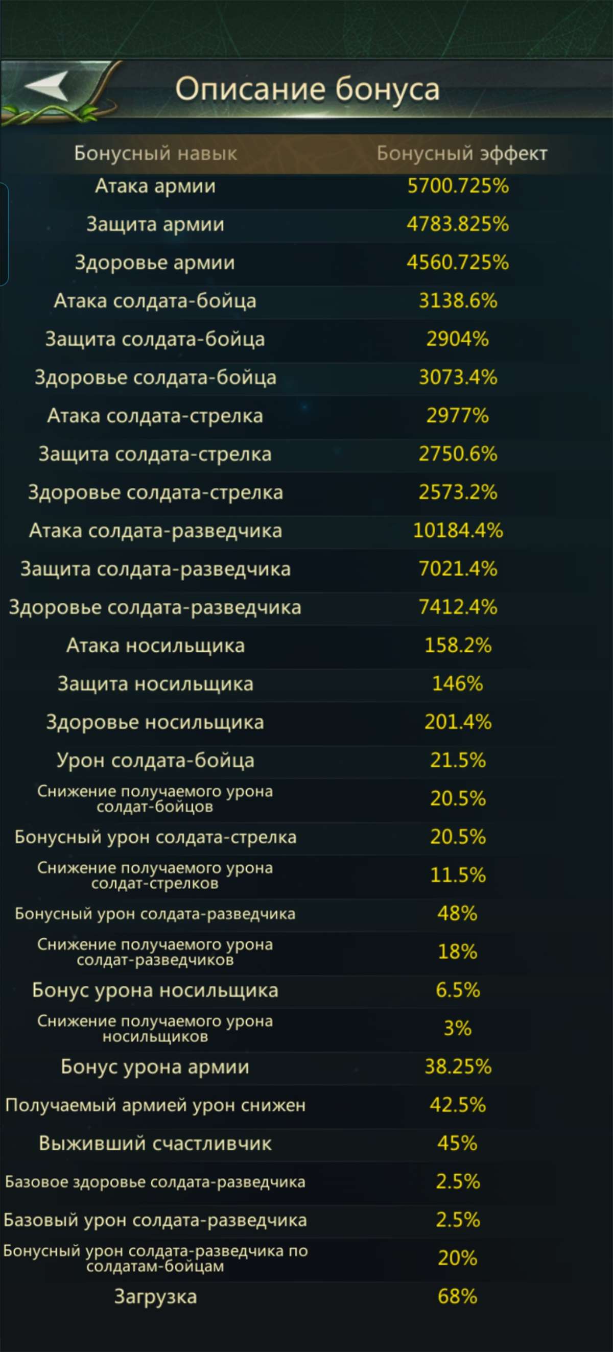 продажа аккаунта к игре Ant Legion