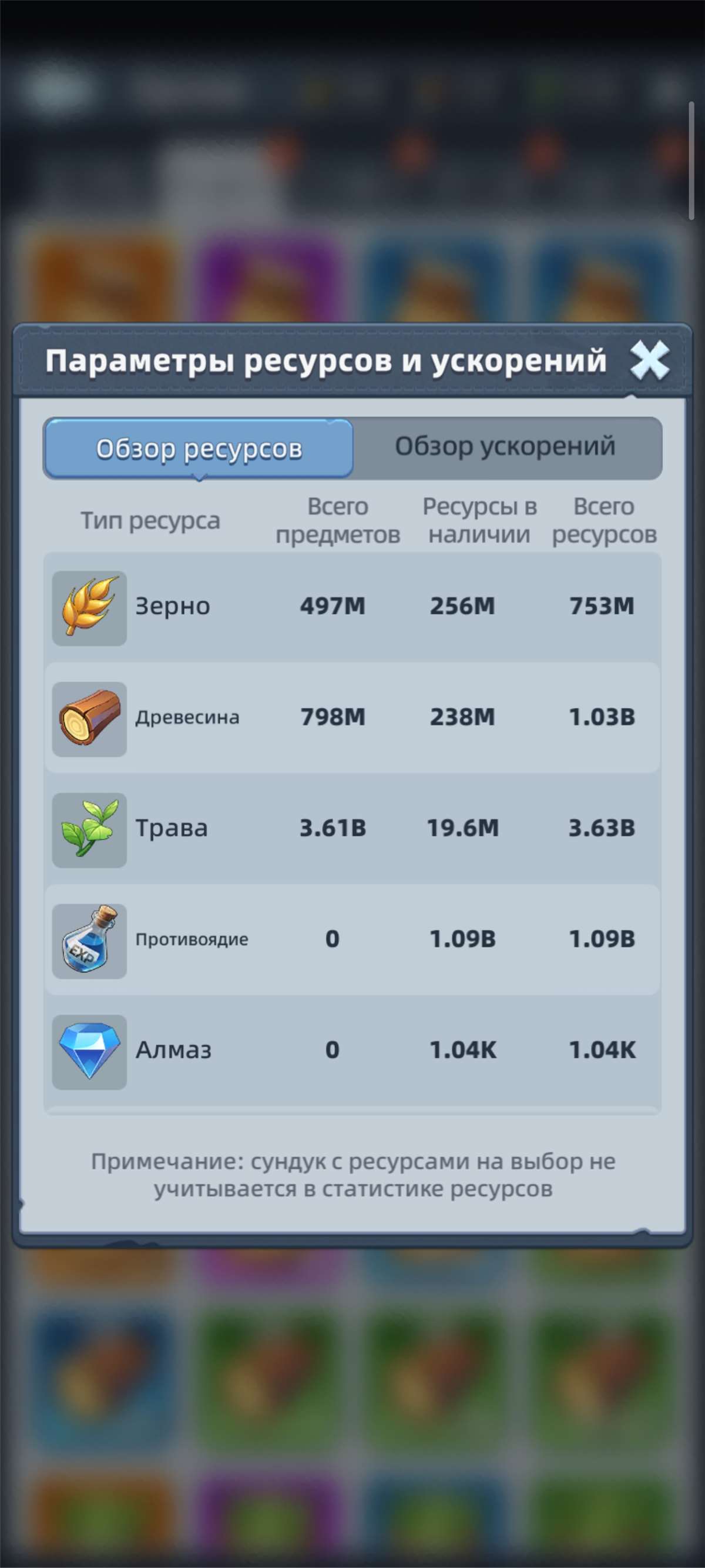 продажа аккаунта к игре Last Asylum