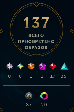 продажа аккаунта к игре League of Legends