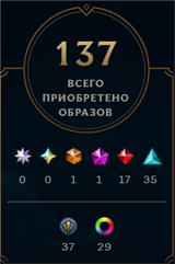 купить аккаунт League of Legends