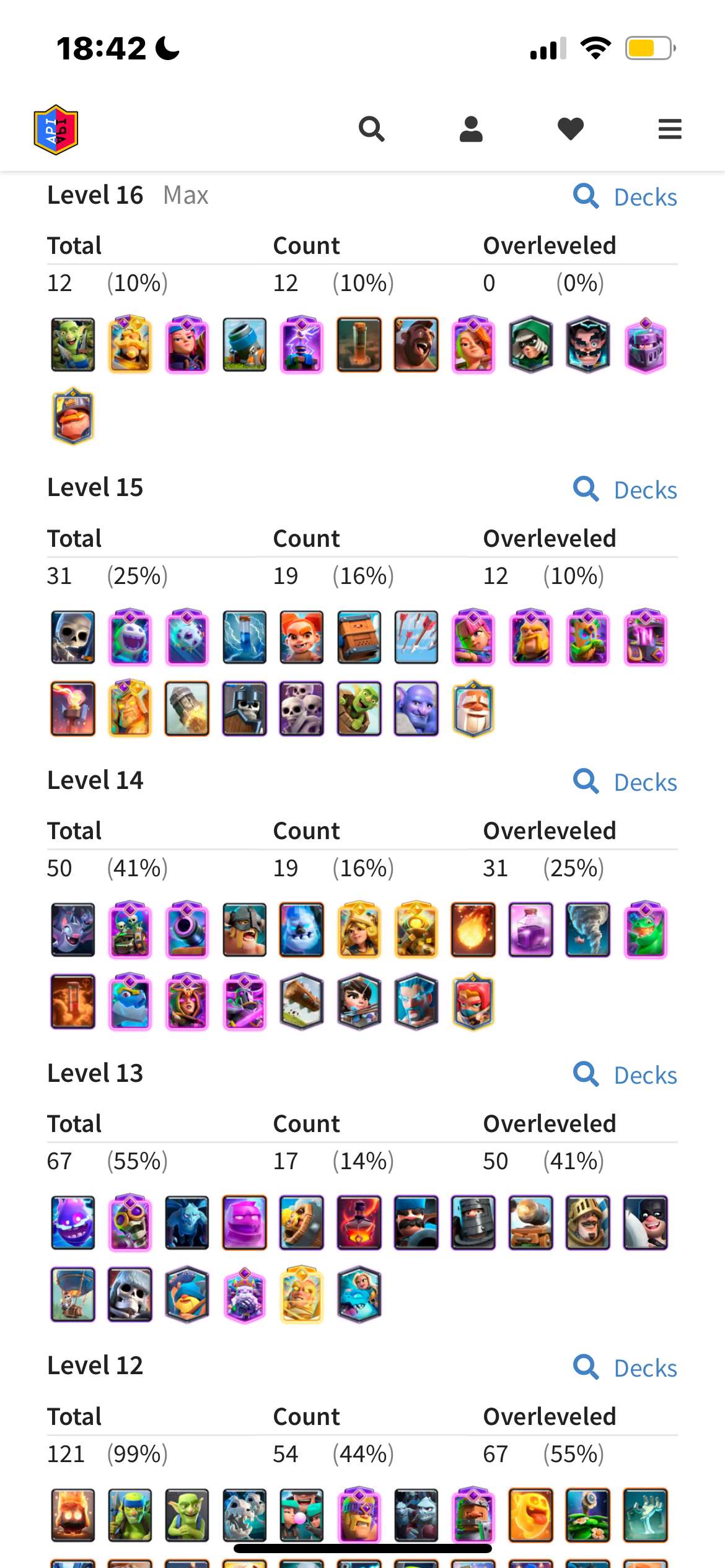 продажа аккаунта к игре Clash Royale