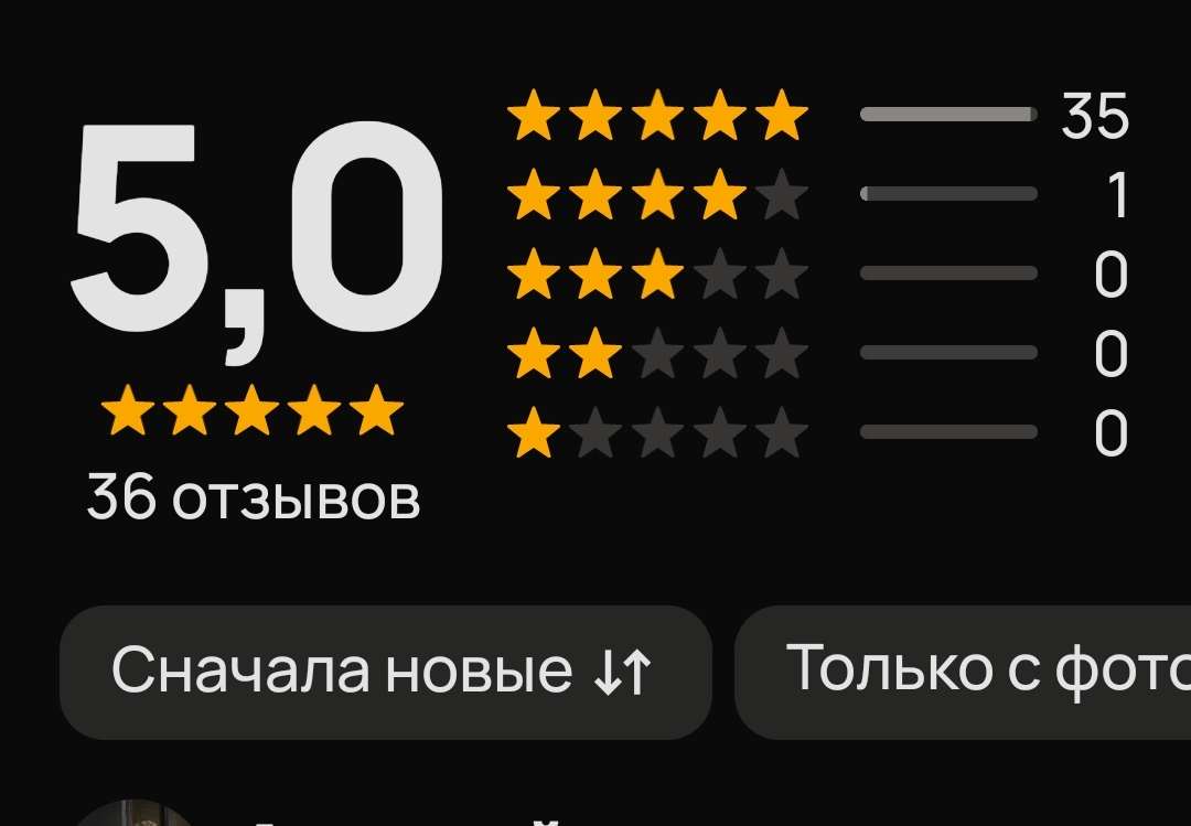 продажа аккаунта к игре Avito