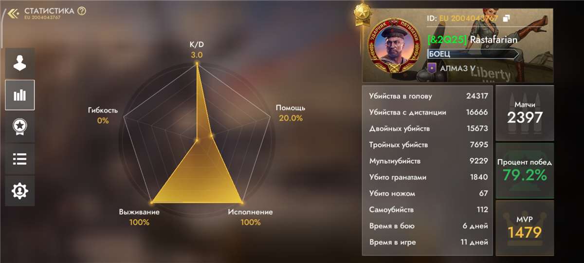 продажа аккаунта к игре World War Heroes