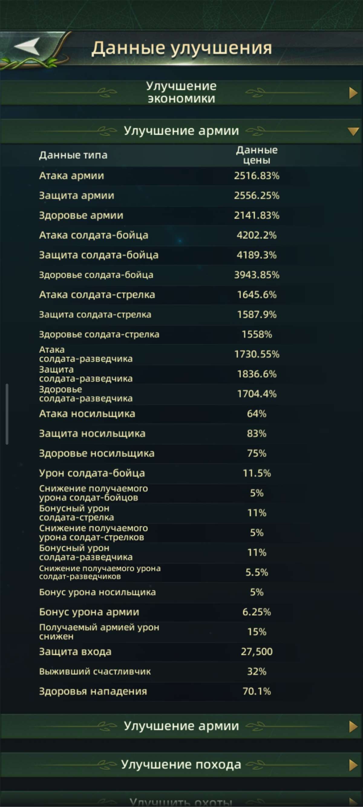 продажа аккаунта к игре Ant Legion