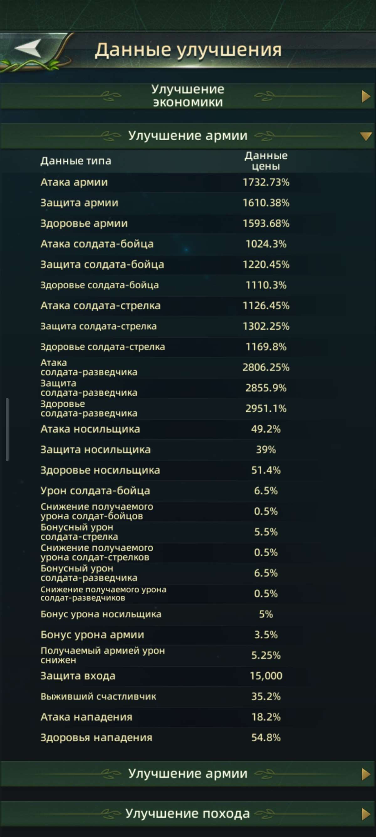 продажа аккаунта к игре Ant Legion