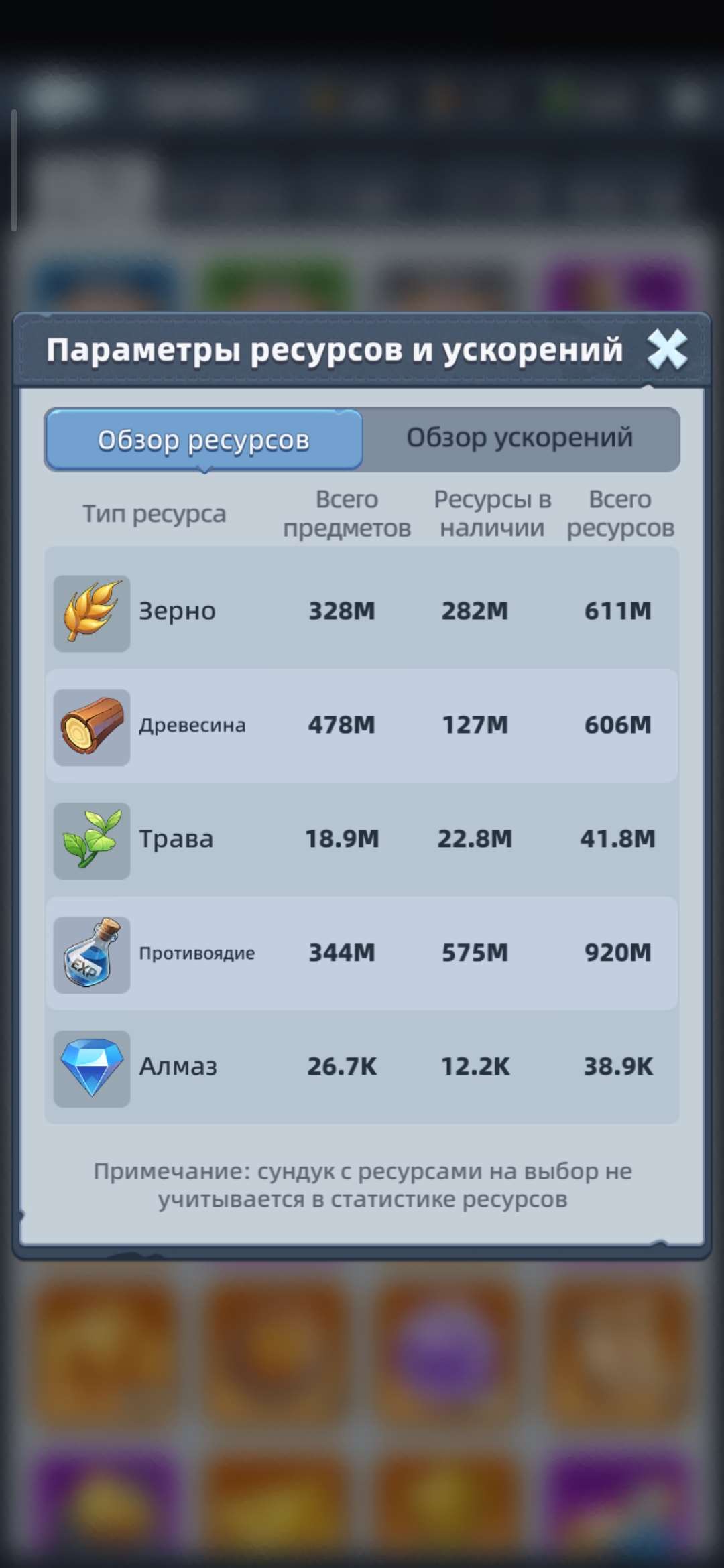 продажа аккаунта к игре Last Asylum