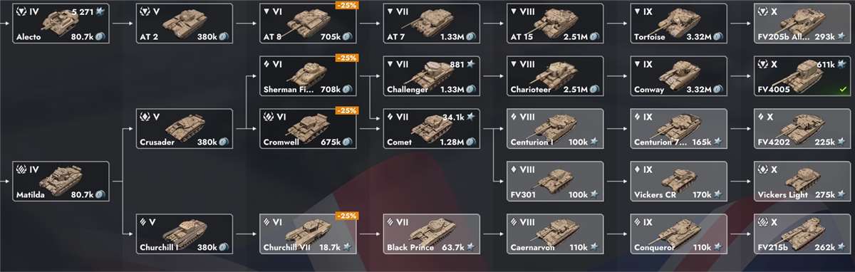 продажа аккаунта к игре Tanks Blitz, WoT(Lesta, WG)