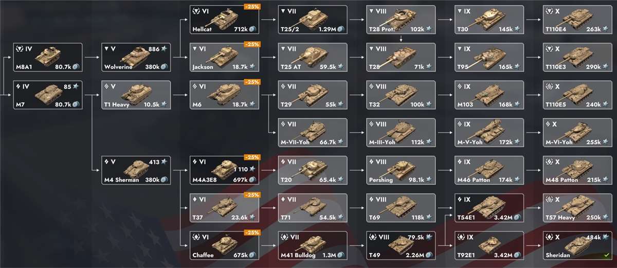 продажа аккаунта к игре Tanks Blitz, WoT(Lesta, WG)