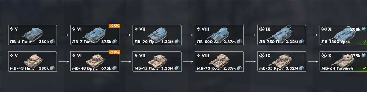 продажа аккаунта к игре Tanks Blitz, WoT(Lesta, WG)