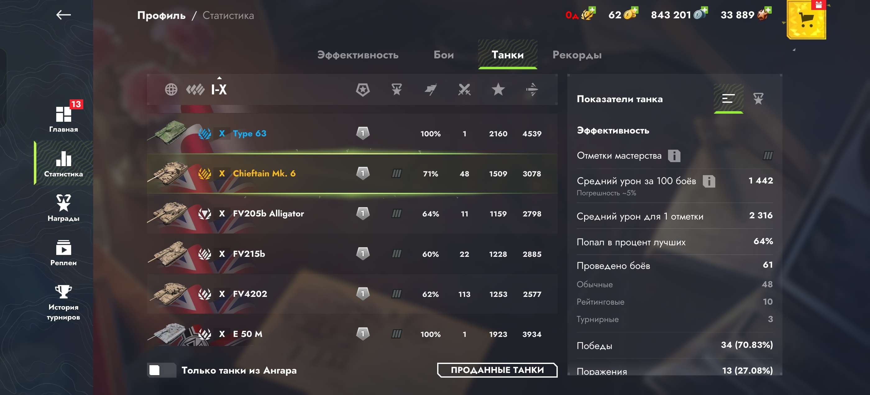 продажа аккаунта к игре Tanks Blitz, WoT(Lesta, WG)