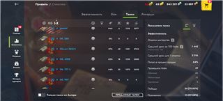 купить аккаунт Tanks Blitz, WoT(Lesta, WG)