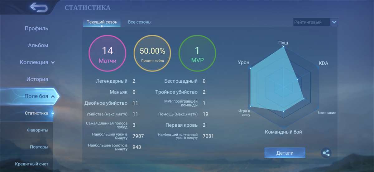 продажа аккаунта к игре Mobile Legends