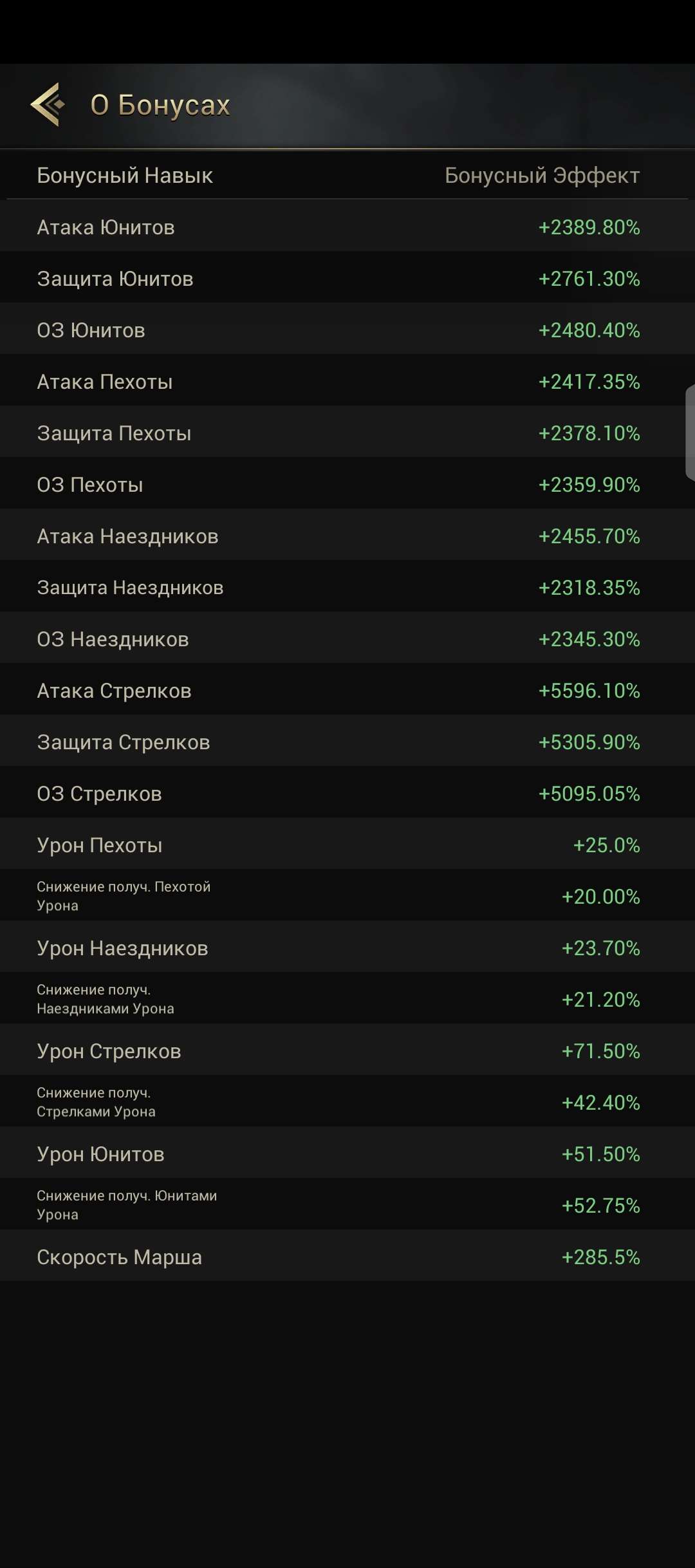 продажа аккаунта к игре Myths of Moonrise
