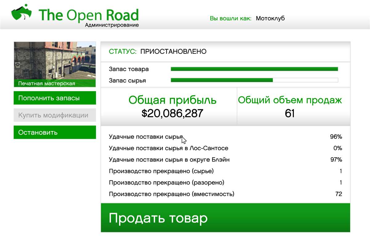 продажа аккаунта к игре GTA 5