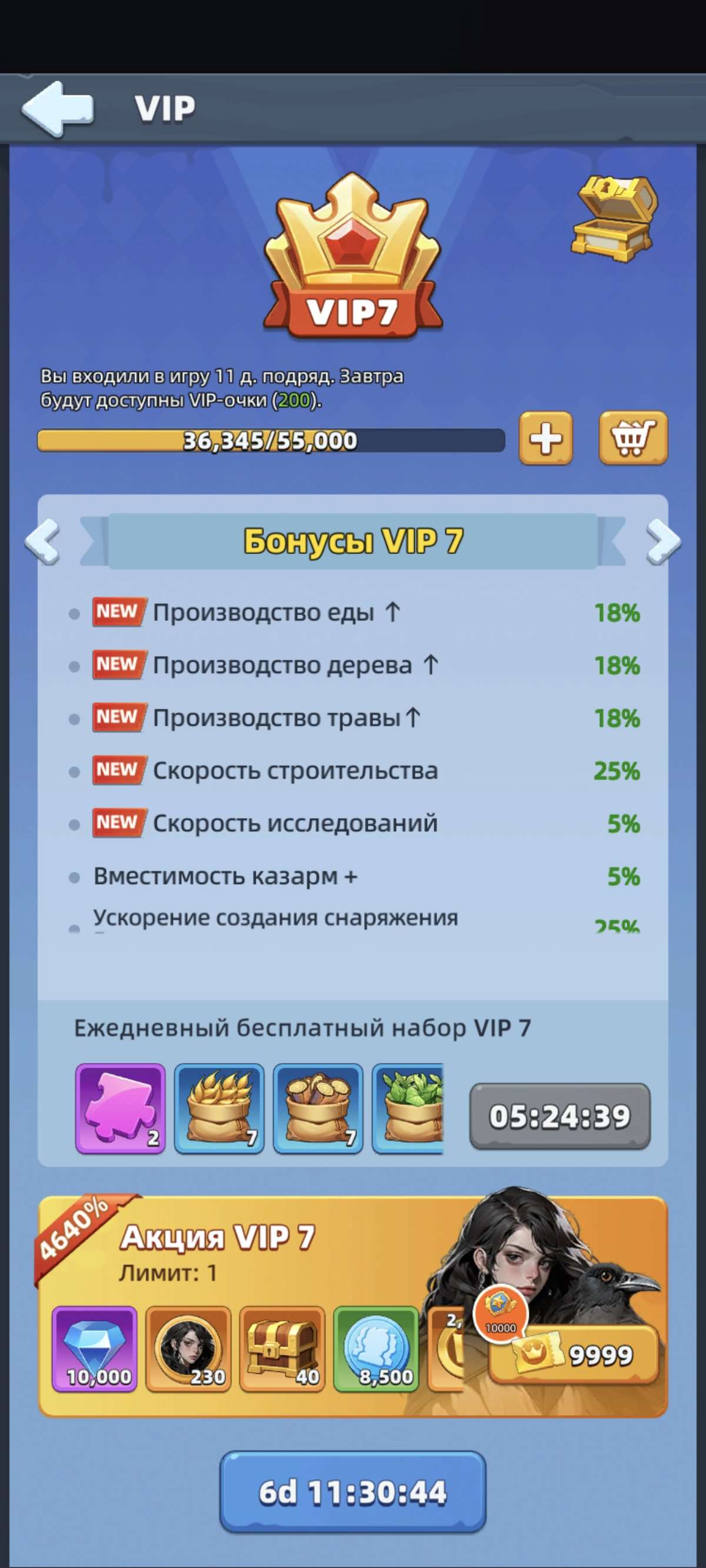 продажа аккаунта к игре Last Asylum