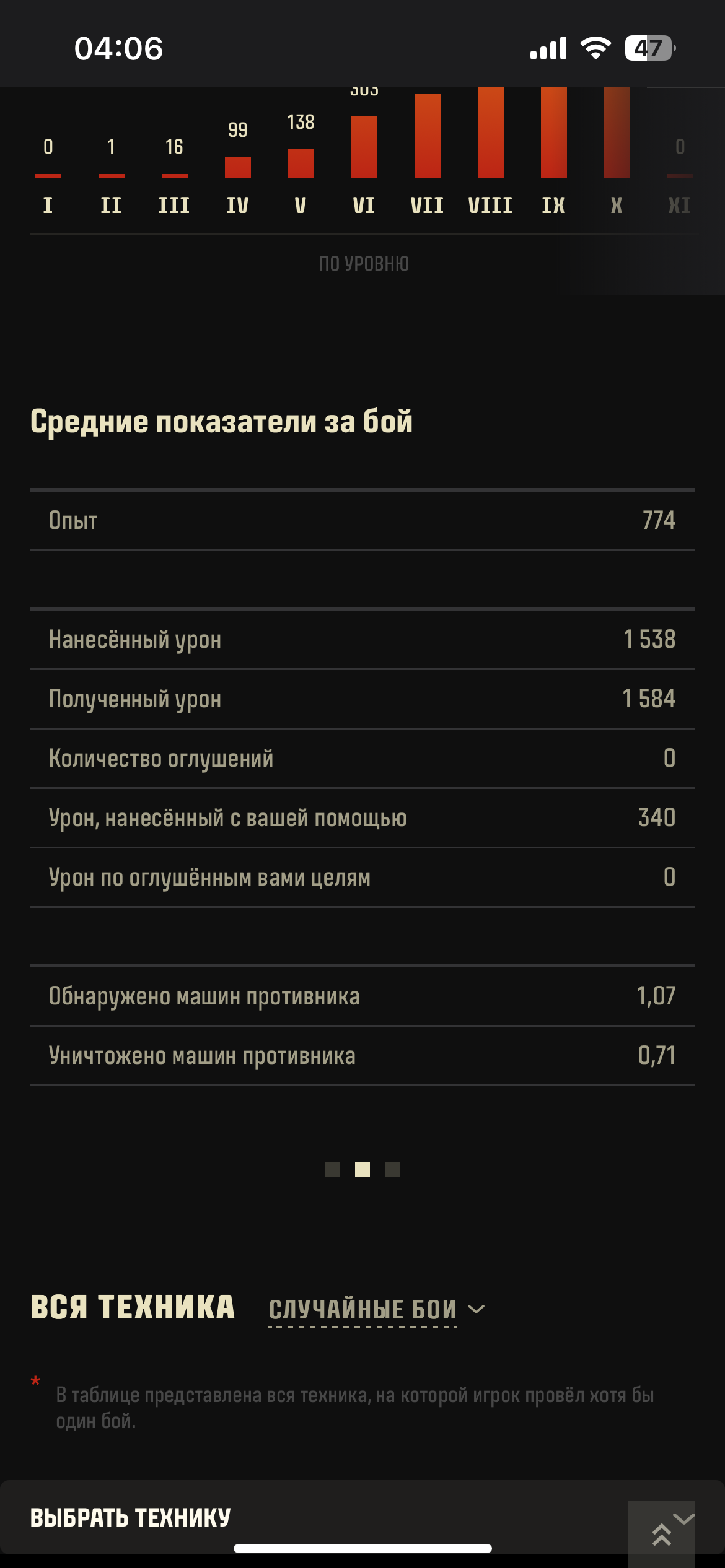 продажа аккаунта к игре Мир Танков, WoT(Lesta, WG)
