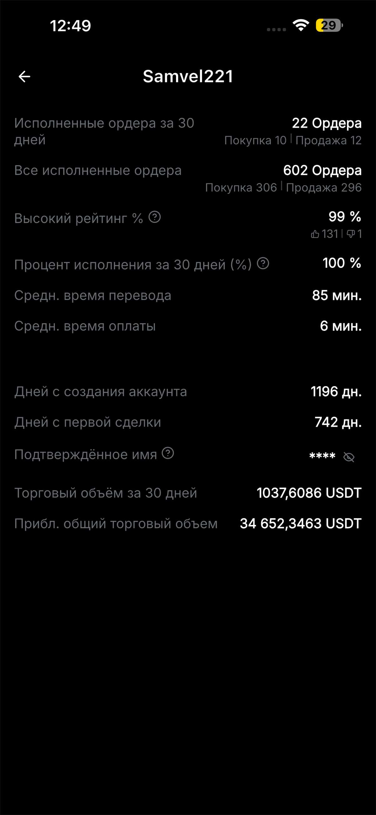 продажа аккаунта к игре Bybit (Байбит)