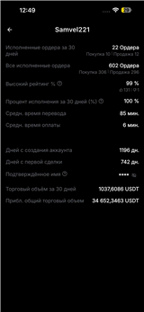 купить аккаунт Bybit (Байбит)