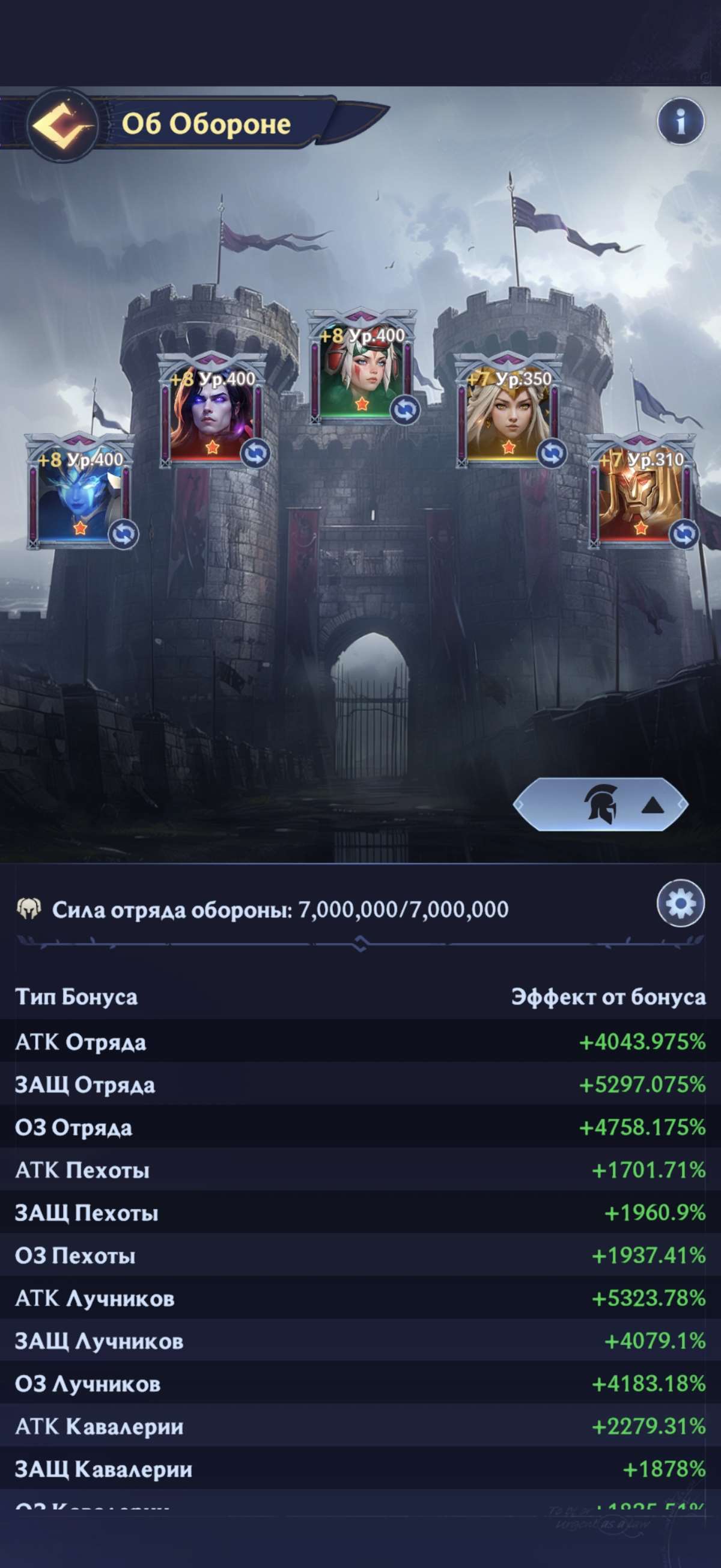 продажа аккаунта к игре Puzzles & Chaos
