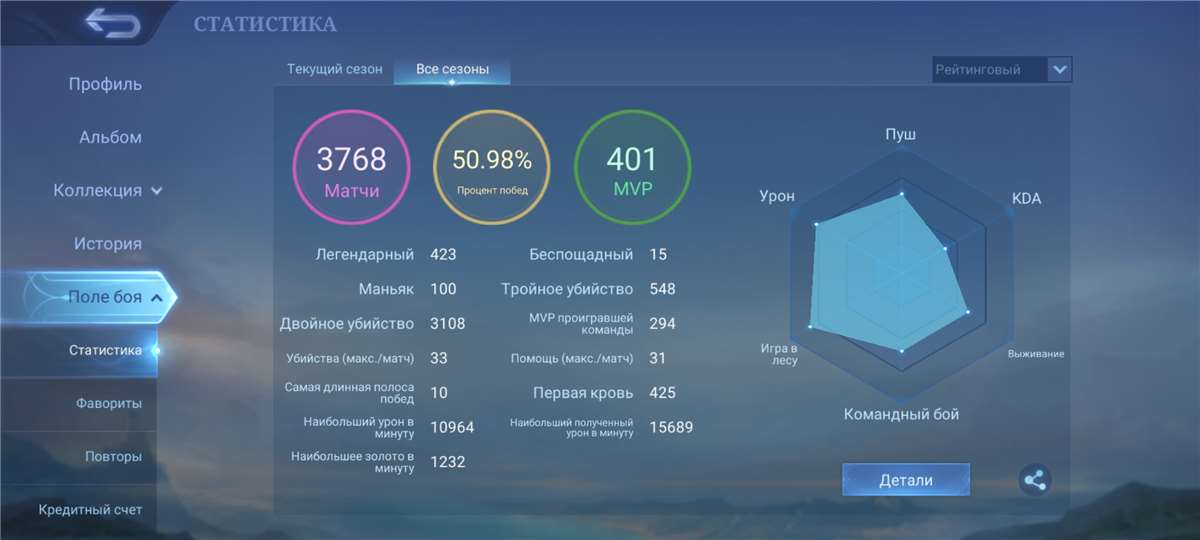 продажа аккаунта к игре Mobile Legends