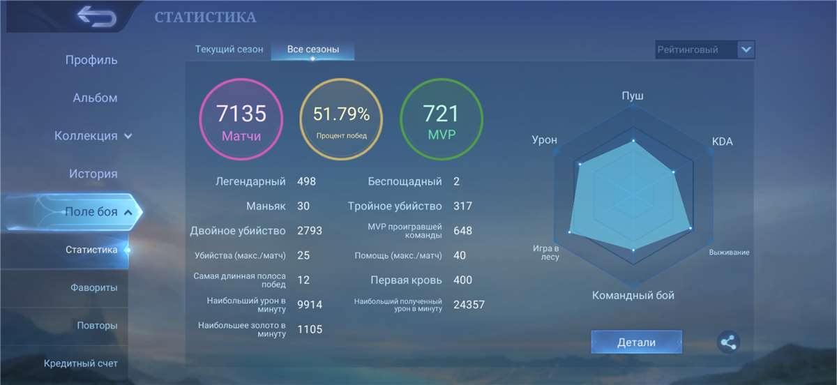 продажа аккаунта к игре Mobile Legends