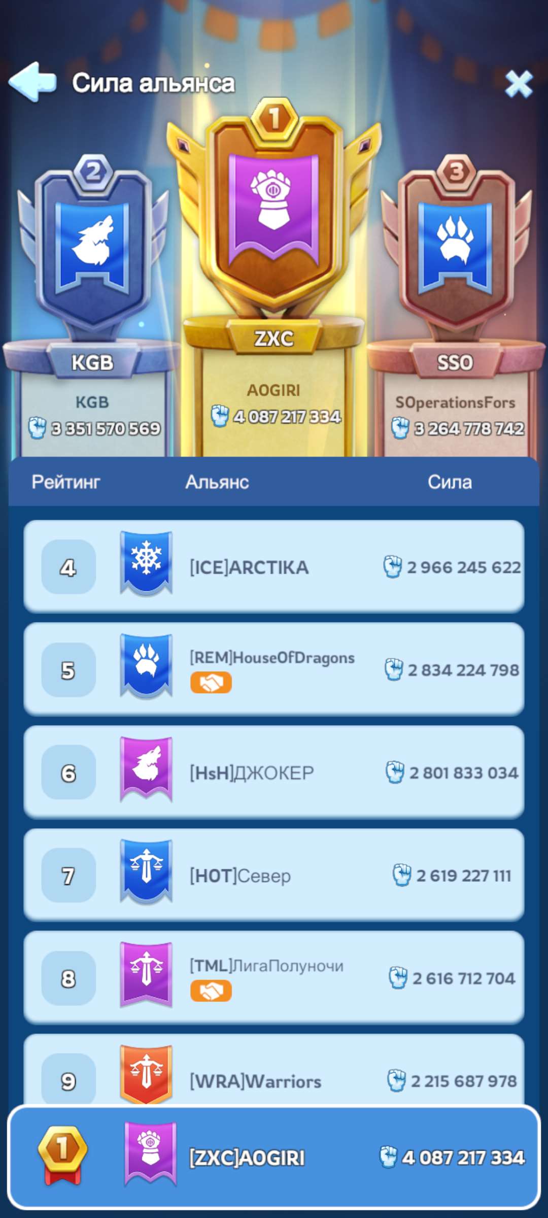 продажа аккаунта к игре Whiteout Survival