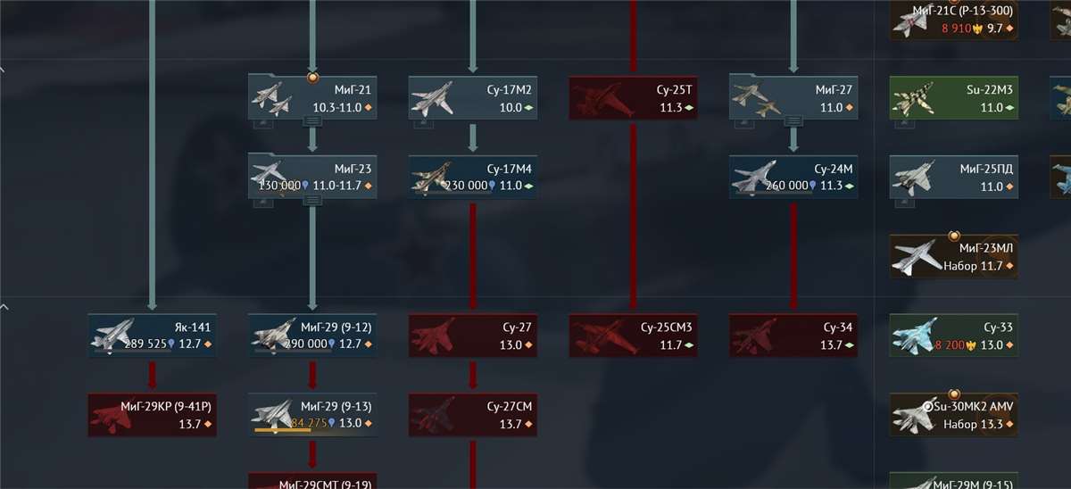продажа аккаунта к игре War Thunder