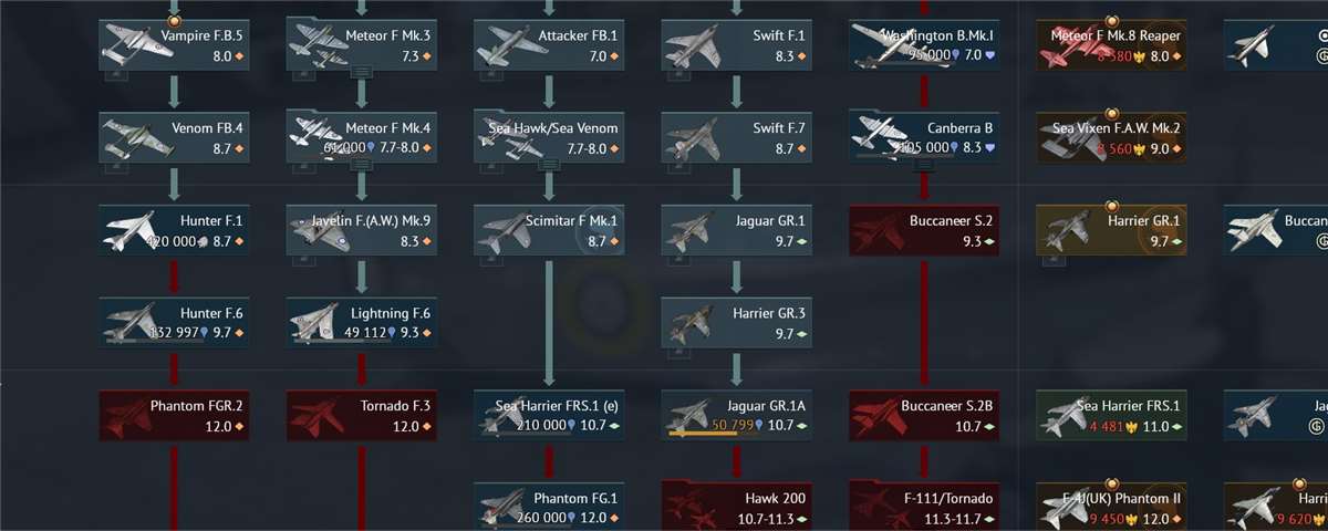 продажа аккаунта к игре War Thunder
