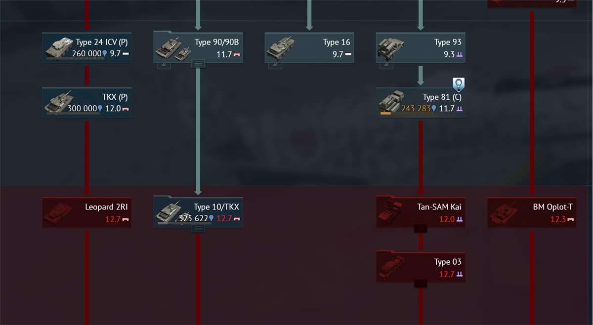 продажа аккаунта к игре War Thunder