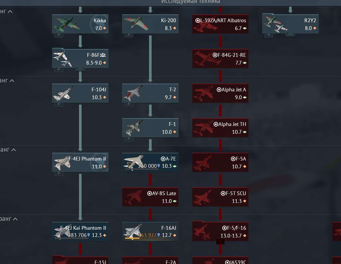 продажа аккаунта к игре War Thunder