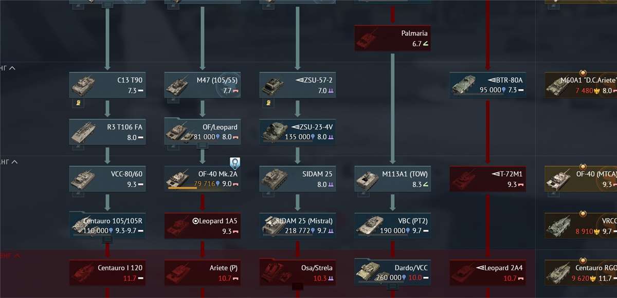 продажа аккаунта к игре War Thunder
