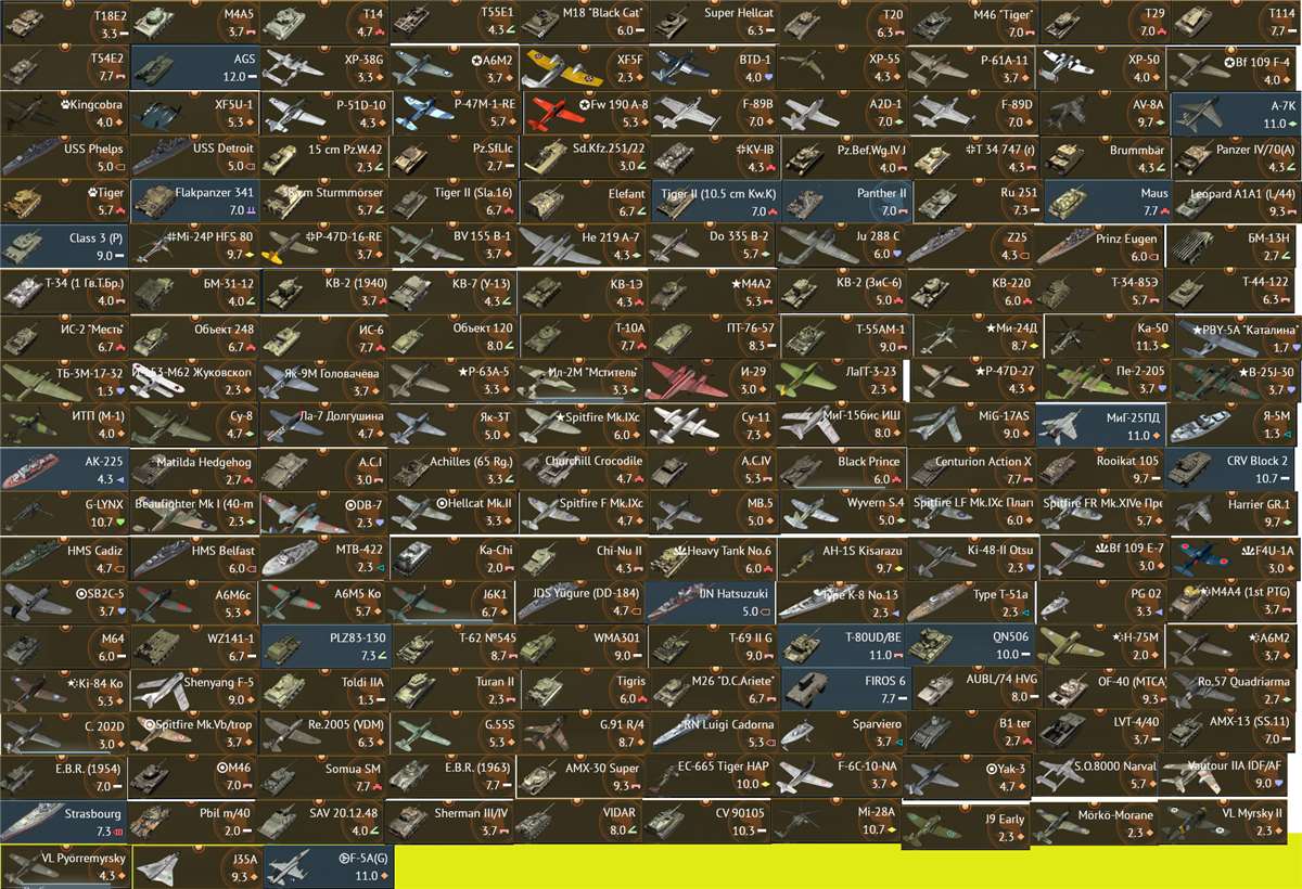 продажа аккаунта к игре War Thunder
