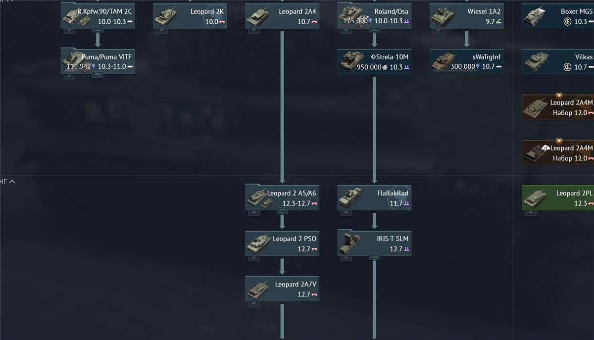 продажа аккаунта к игре War Thunder
