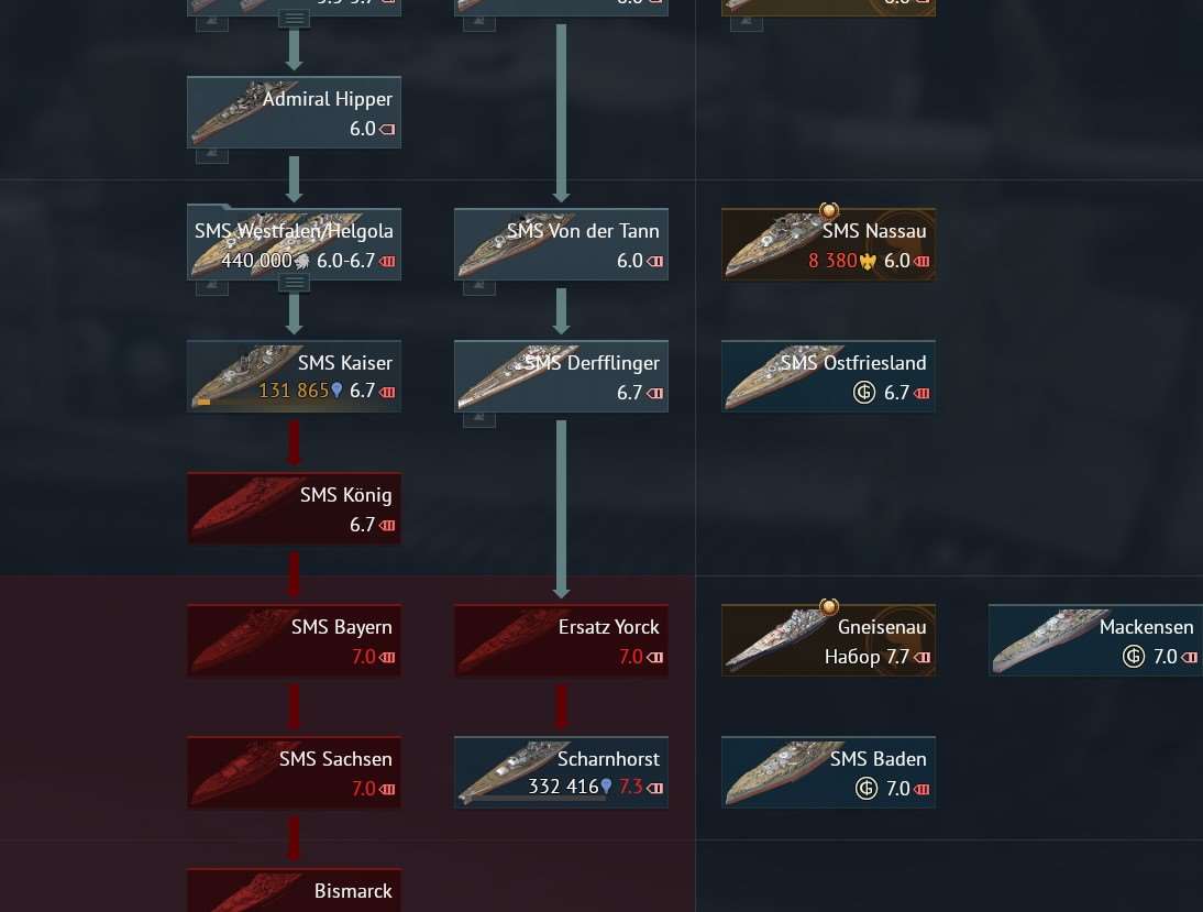 продажа аккаунта к игре War Thunder