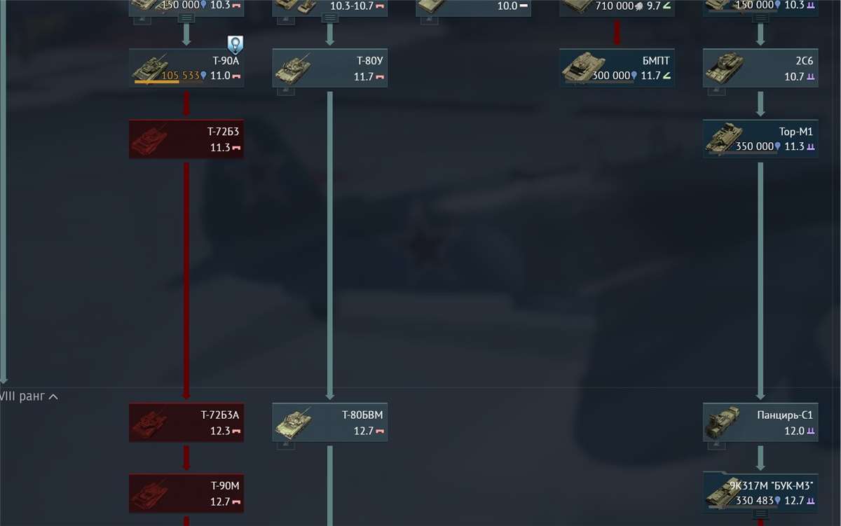 продажа аккаунта к игре War Thunder