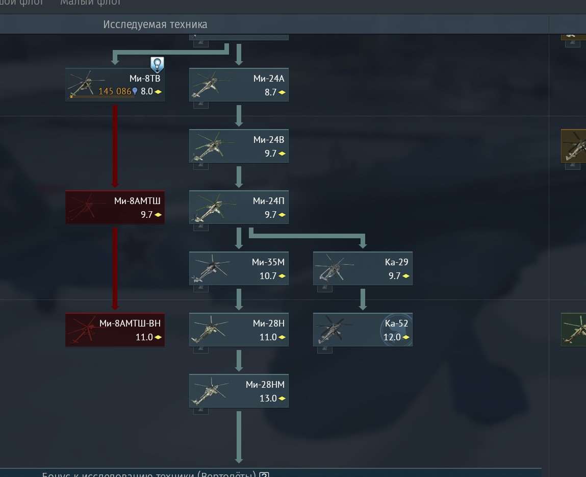 продажа аккаунта к игре War Thunder