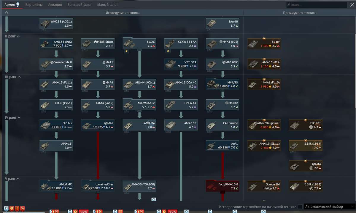 продажа аккаунта к игре War Thunder