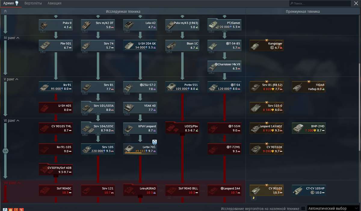 продажа аккаунта к игре War Thunder